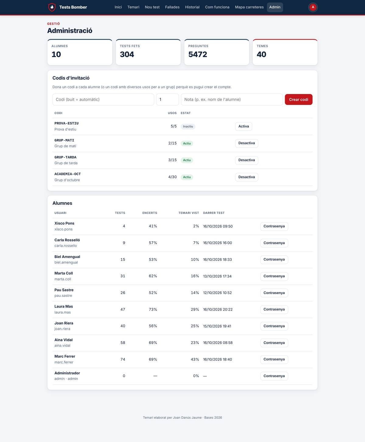 Tests Bomber admin panel