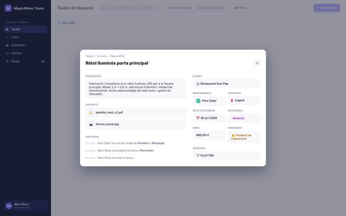 Task detail